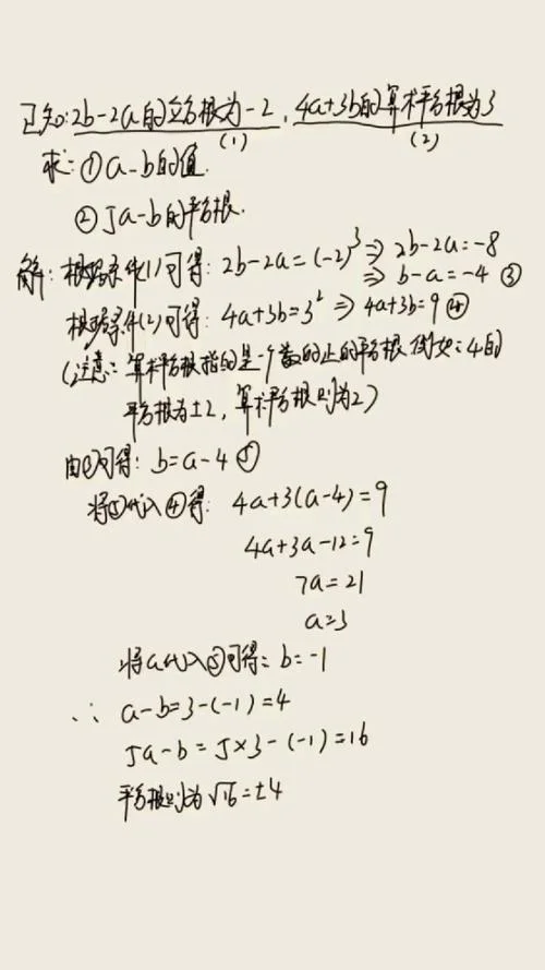 根号11的算术平方根是多少_1