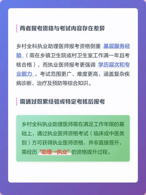 乡村全科执业助理医师如何报考-乡村全科执业助理医师报考指南