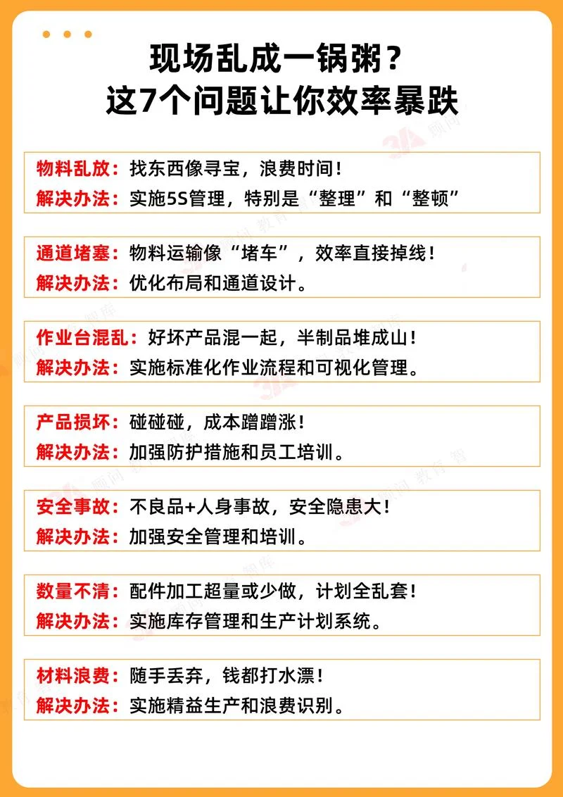 5s管理感悟_1