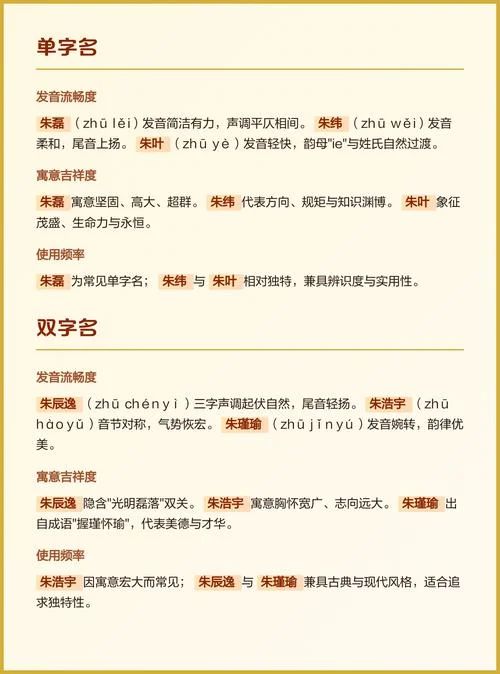 朱姓起名猴年单字_2