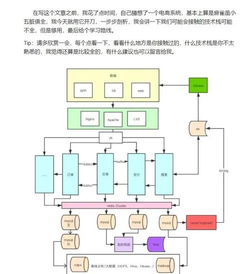 编译原理前端后端概念_2