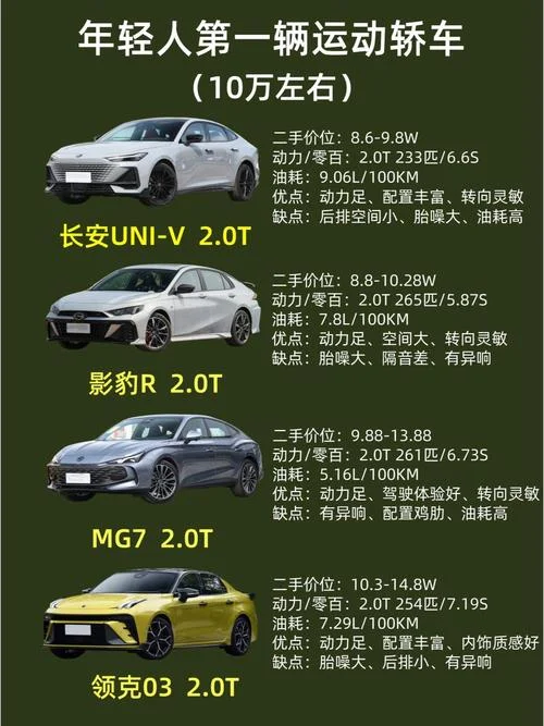 首付10万建议买什么车_1