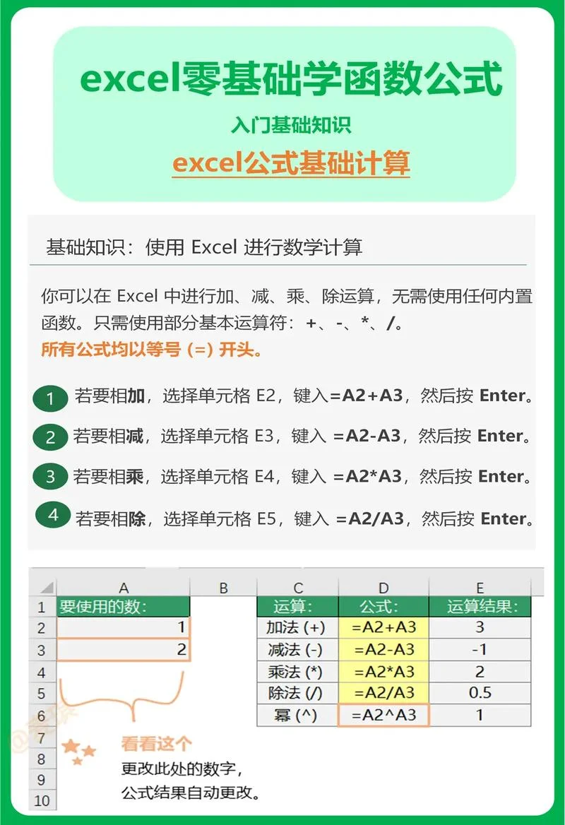 excel常用函数公式技巧-Excel 常用函数技巧