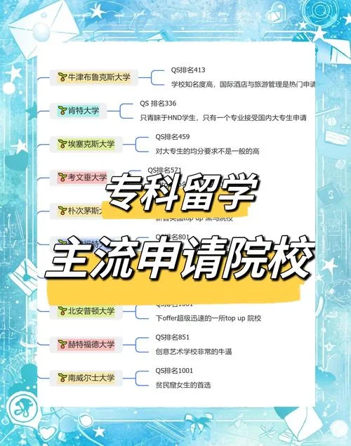 出国留学推荐地方_2