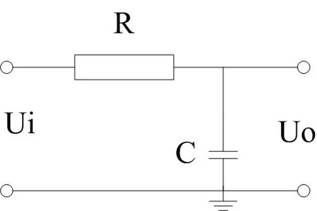 理想低通滤波器原理_1