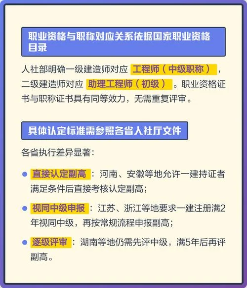 一级建造师的职称等级_1