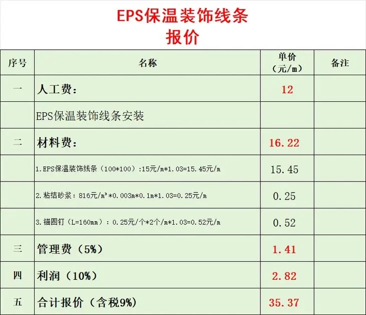 外墙装修多少钱一平方米_1