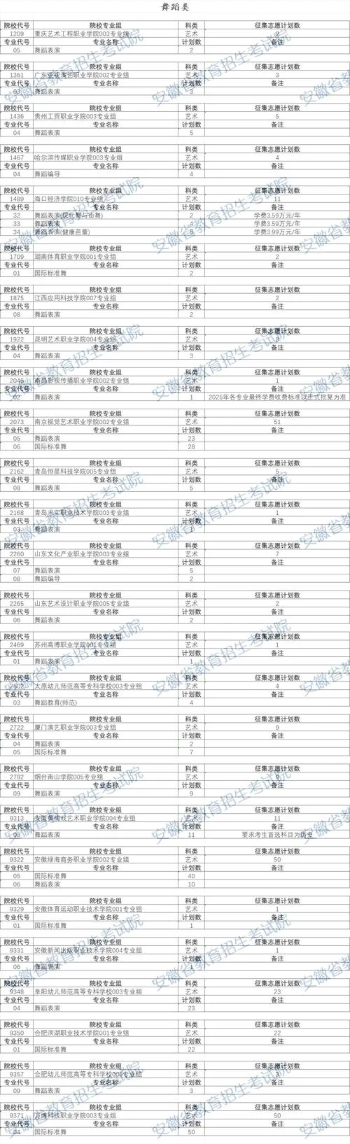 安徽教育招生考试院官网_2