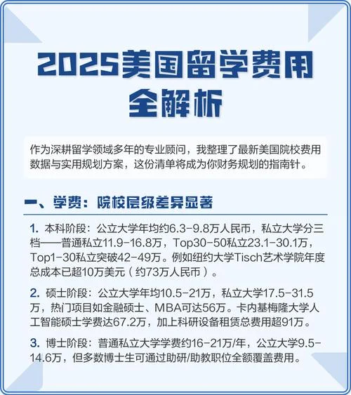 美国大学申请费用多少_1
