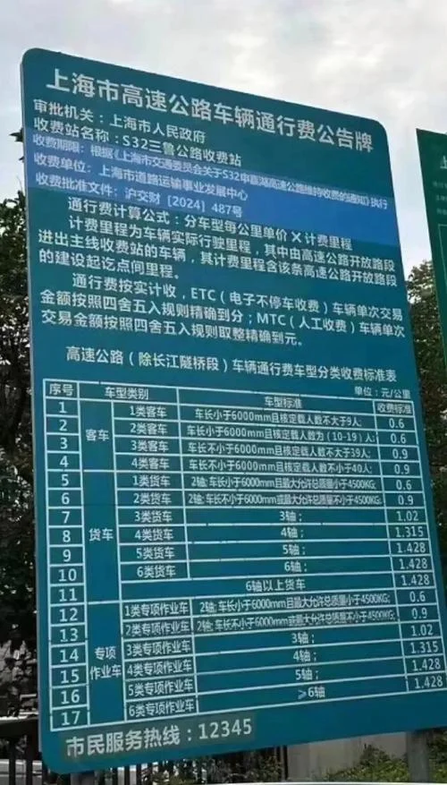 过路费一公里大概多少_2