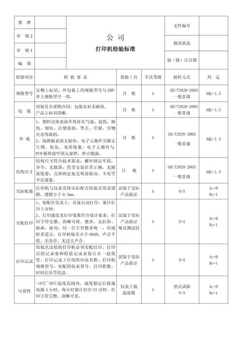精铸件检验要求标准_2