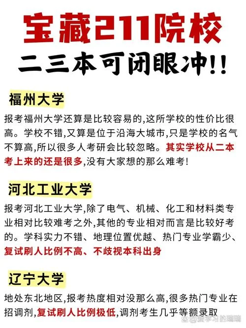 大学考研是大几开始考_1