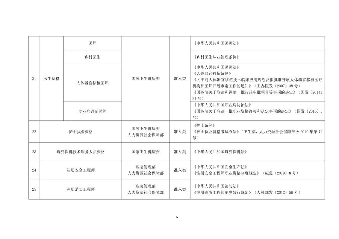 国家职业资格证书电子版查询_1