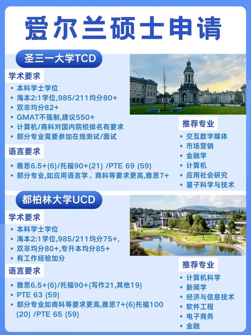 欧洲留学硕士-欧洲硕士留学