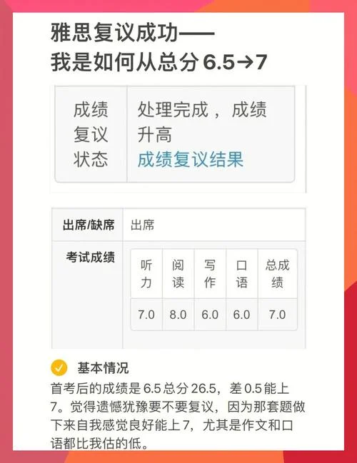 2019雅思成绩公布时间_1