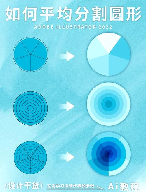 ai艺考2022_1