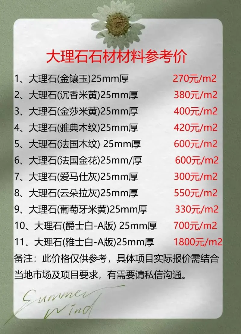 北京石材翻新多少钱一平方-北京石材翻新每平米价格