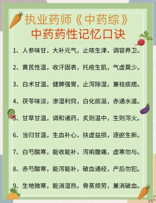 如何查药是不是正规药_2