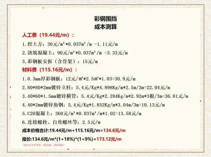 钢丝网围墙一平方造价多少_2