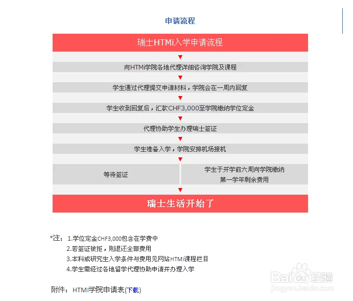 留学中介工作流程图片_2