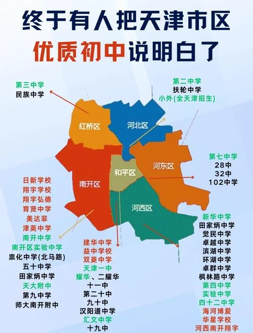 二十二中学区房范围_1