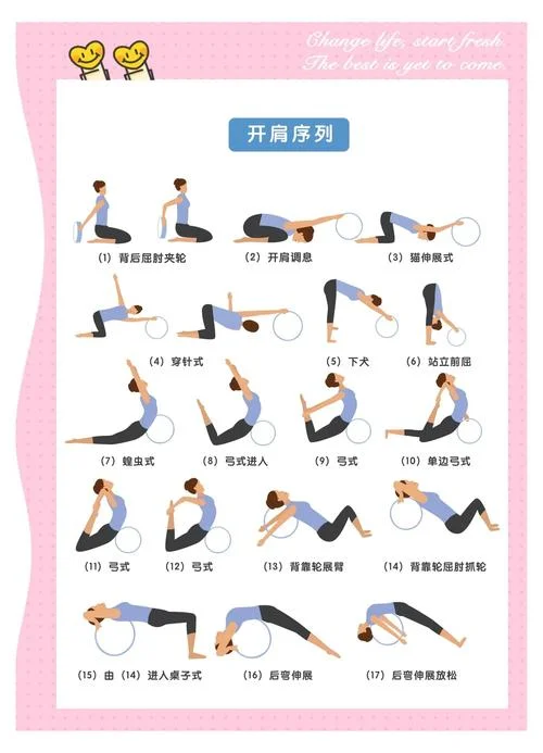 瑜伽初学感悟_1