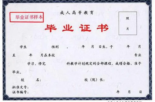 函授大专学历证书查询-函授大专学历查询