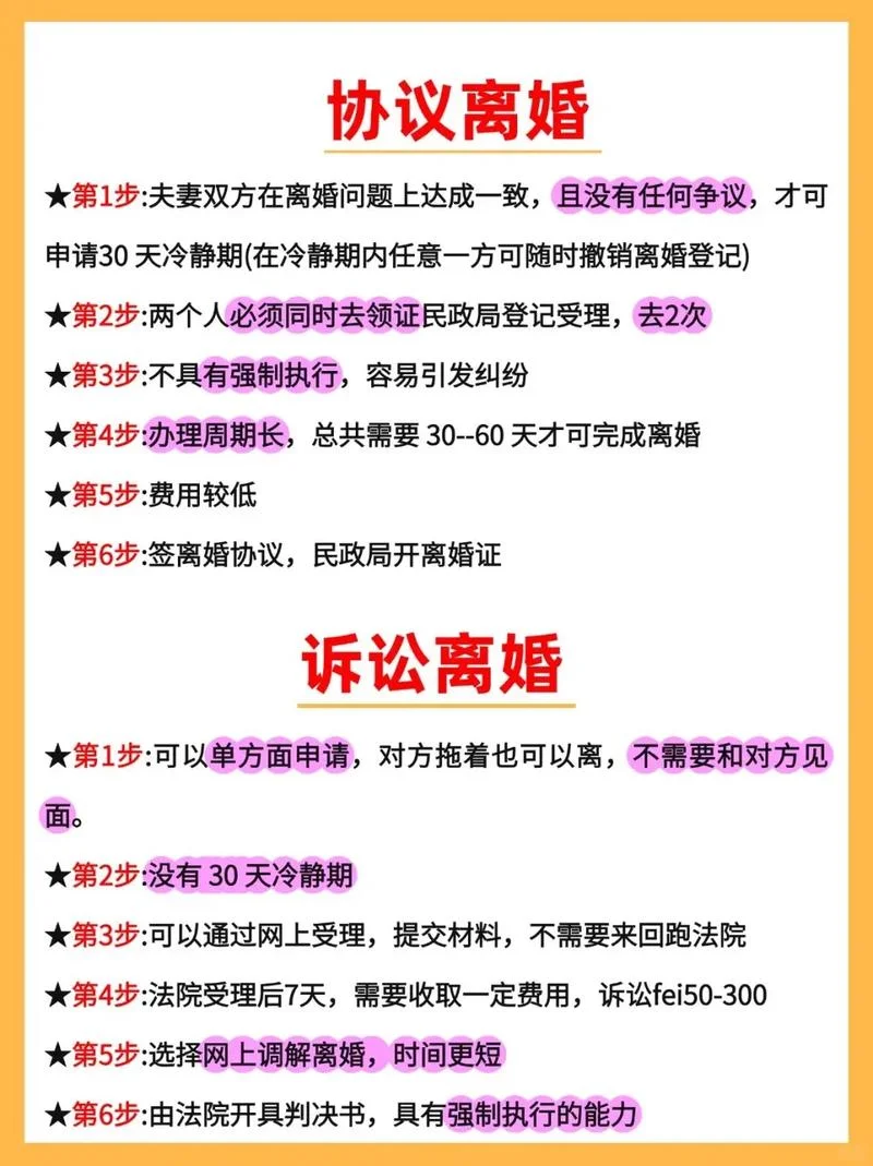 如何查是否离婚-查询是否离婚