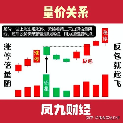 目前买什么股票比较稳赚_1