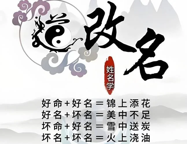 生辰八字起名'-生辰八字起名