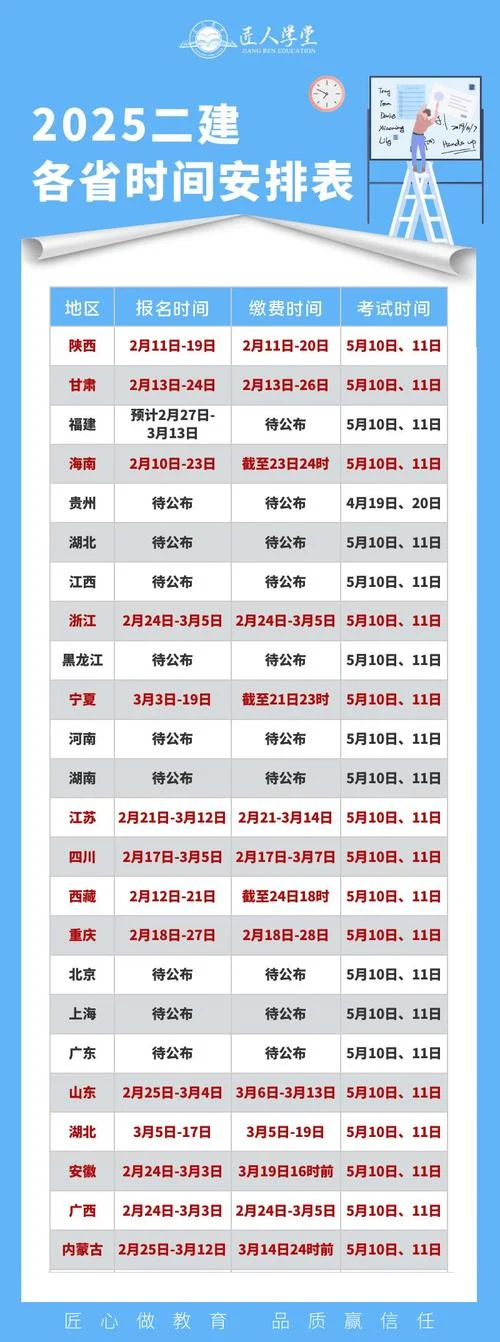 二级建造师什么时候报考_2