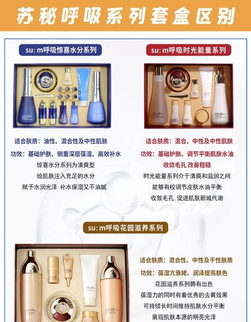 苏秘37泡泡面膜原理_2