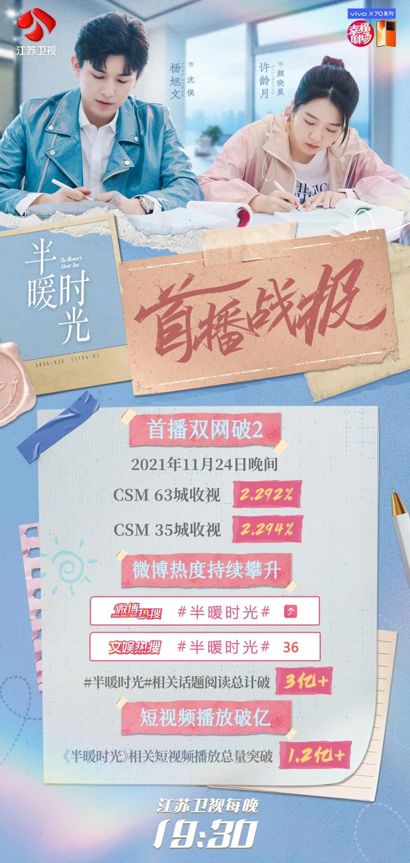 半暖时光全集剧情_1