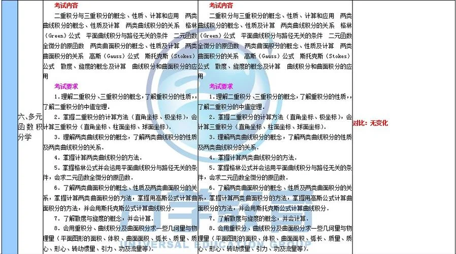396考研大纲_2