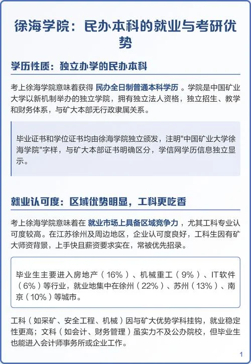 民办本科能不能考研_2