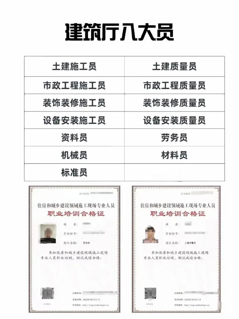 八大员证书查询_1