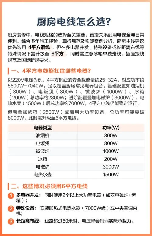 家用多少平方电线合适-家用多少平方电线合适