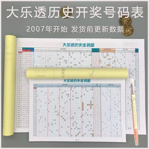 大乐透历史最高_2