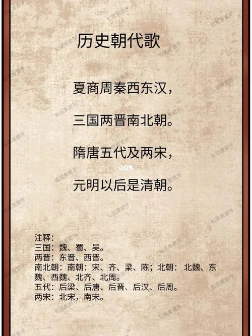 历史朝代歌歌曲_1