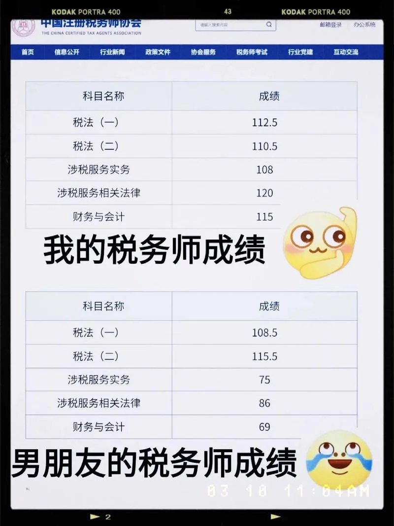 税务师报考条件有哪些-税务师报考条件有哪些
