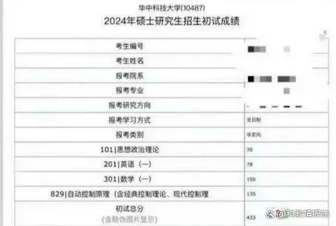 数学考研成绩_1