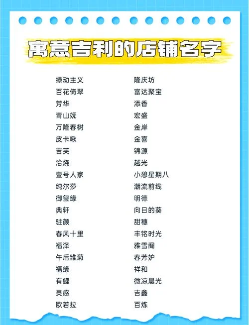 店铺起名应该注意什么_2