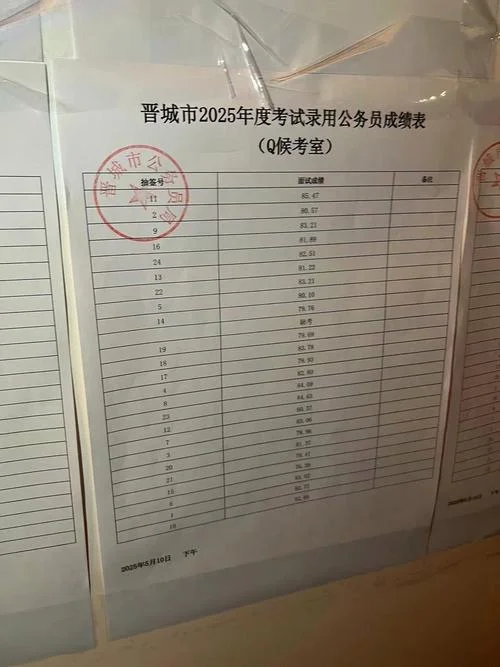 公务员能考试成绩_1
