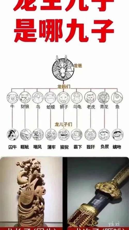龙九子各叫什么名字_2