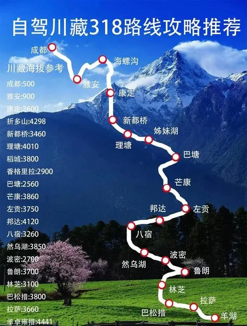 太原到拉萨旅游攻略_1
