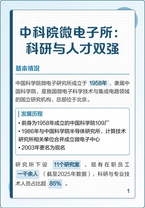 中科院微电子学院考研-中科院微电子学院考研