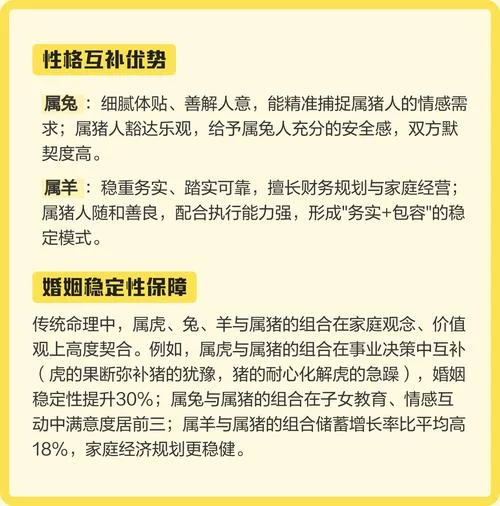 生肖猪婚配最好的属相-生肖猪最佳婚配属相