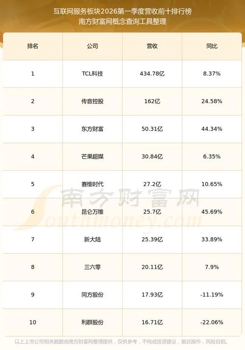 600131历史交易数据-600131 历史交易数据