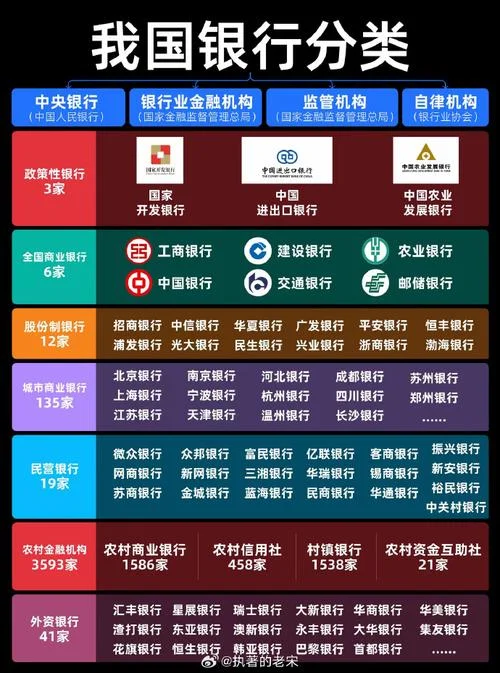 什么是金融公司范围_1