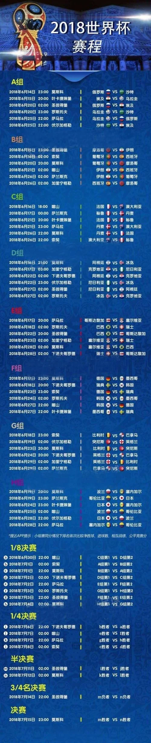 2018世界杯赛程和成绩_1